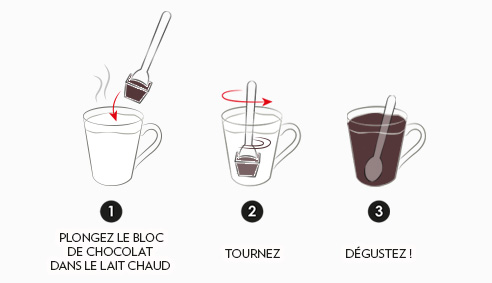 Sucette pour chocolat chaud - Les Petits Producteurs